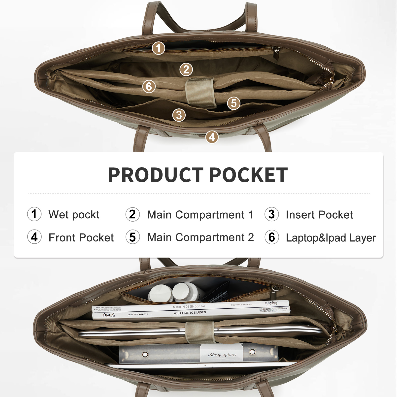 Women Large Shoulder Bag, Zipp - đánh giá và giá Laptop Accessories Travel Case