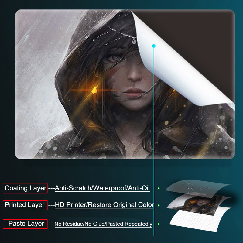 Pre-Cut Printed Vinyl Laptop A - đánh giá và giá Laptop Accessories 2022